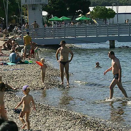 Vse Kontenti * Koper
